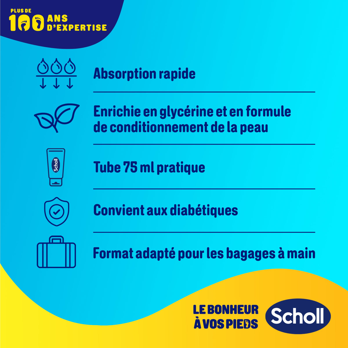 Scholl fodcreme med ekstra fugt til tør hud, 75ml