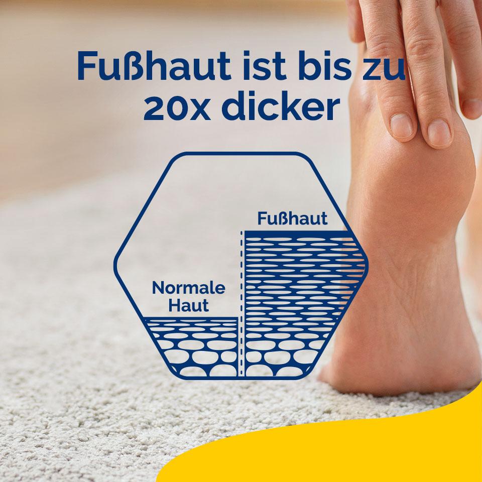 Scholl DE Care Scholl Regenerierender Fußbalsam 75ml - Für sehr trockene und raue Haut