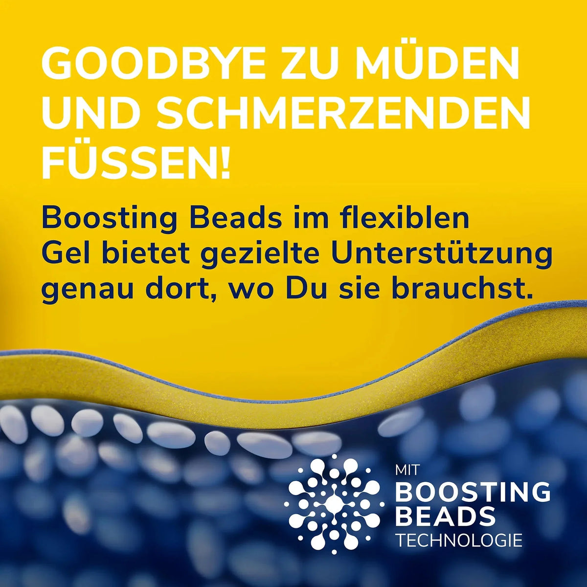 Scholl DE Insoles Dr. Scholl’s 24-Hour Energy Einlagen, EU Größe 40-47.5