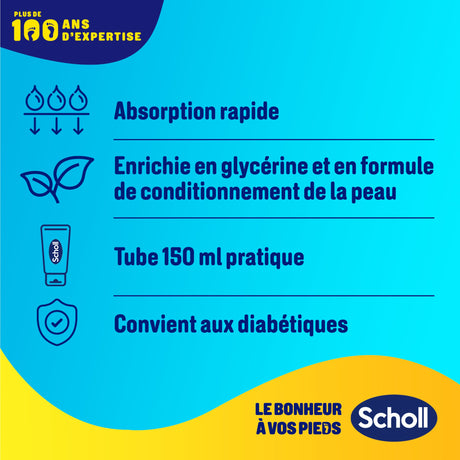 Scholl Crema para pies de hidratación intensiva para pieles secas, 150ml