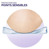 Semelle GelSoft, protections pour points sensibles