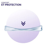 Semelle GelSoft, protections pour points sensibles