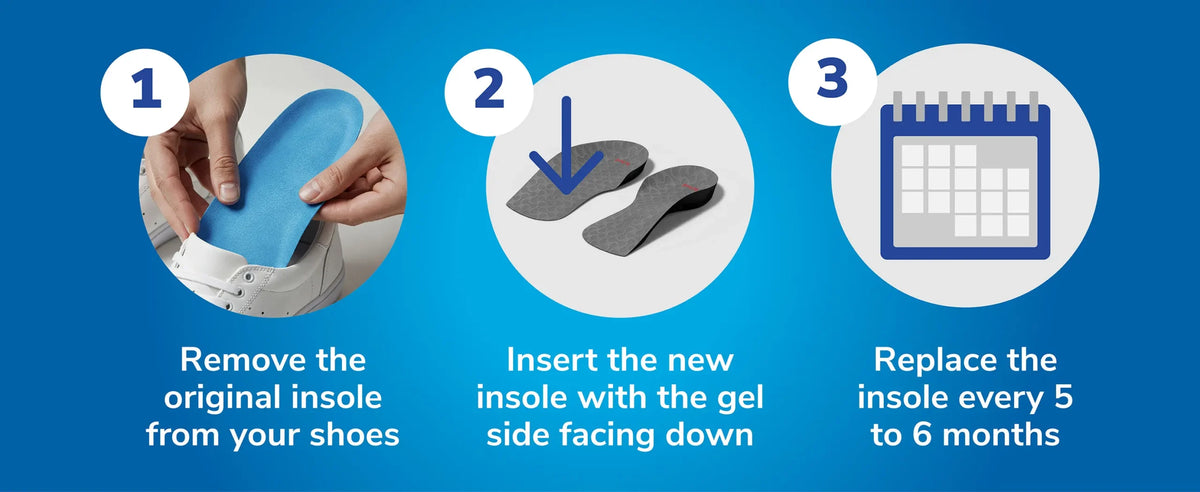 Heel & Ankle Pain Relief Insoles Large