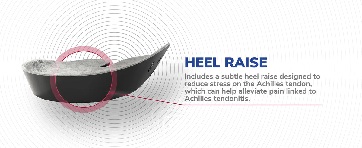 Heel & Ankle Pain Relief Insoles Large