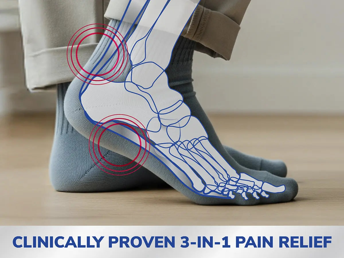 Heel & Ankle Pain Relief Insoles Large