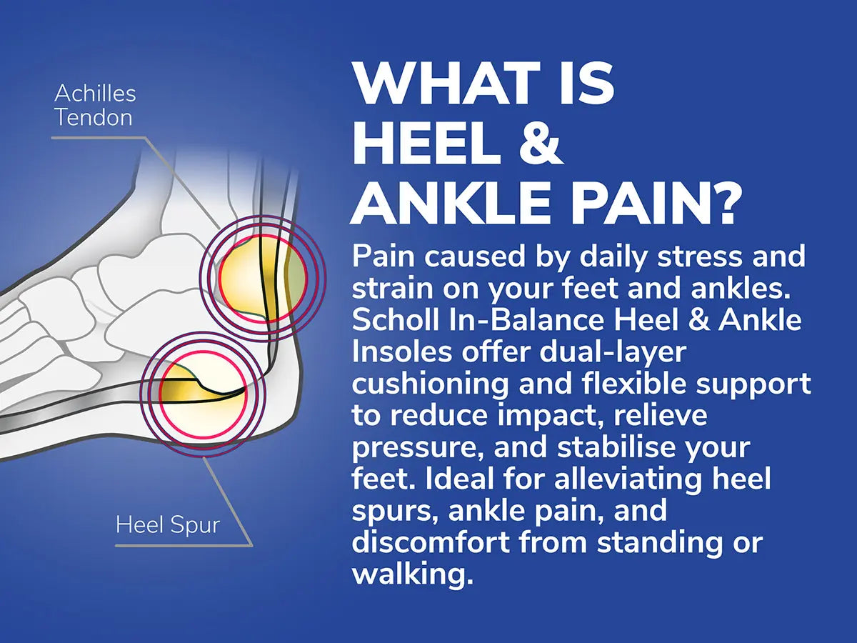 Heel & Ankle Pain Relief Insoles Large
