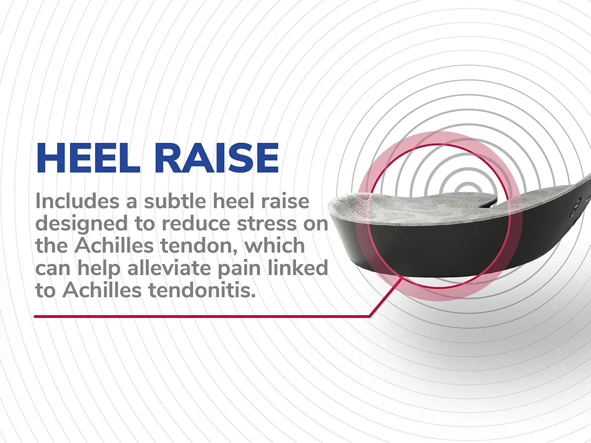 Heel & Ankle Pain Relief Insoles Large
