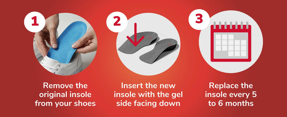 Everyday Knee to Heel Pain Relief Insoles Large