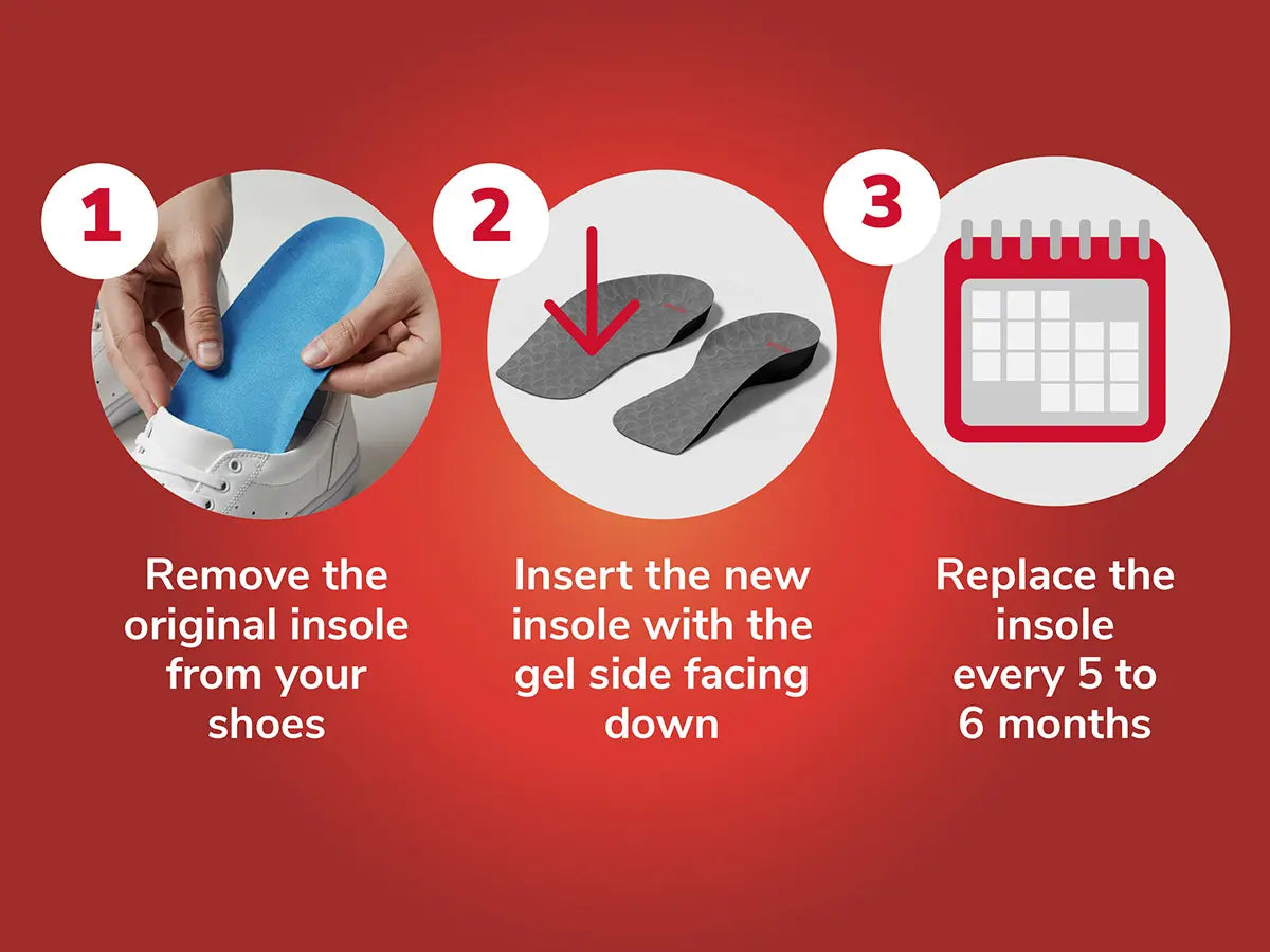 Everyday Knee to Heel Pain Relief Insoles Large