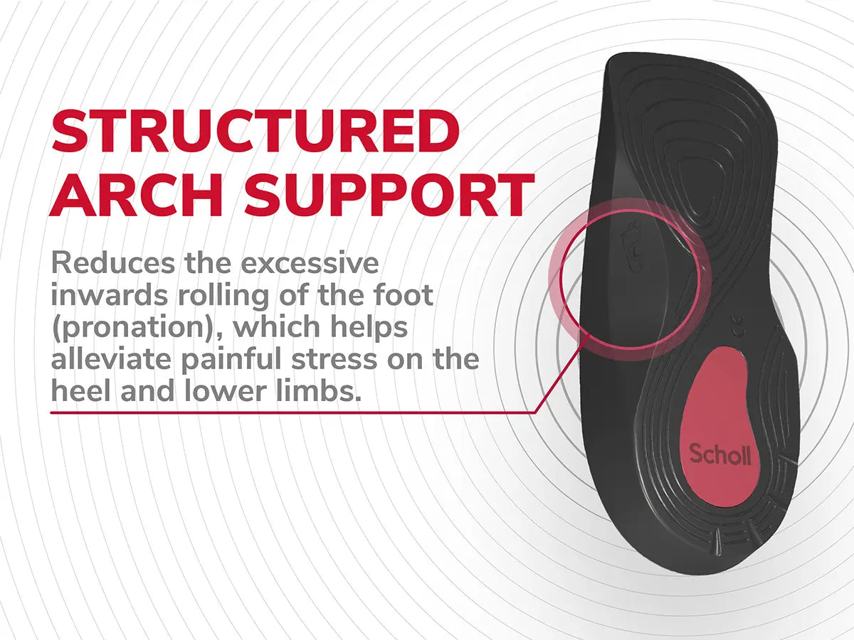 Everyday Knee to Heel Pain Relief Insoles Large