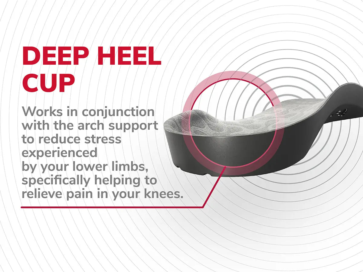 Everyday Knee to Heel Pain Relief Insoles Large