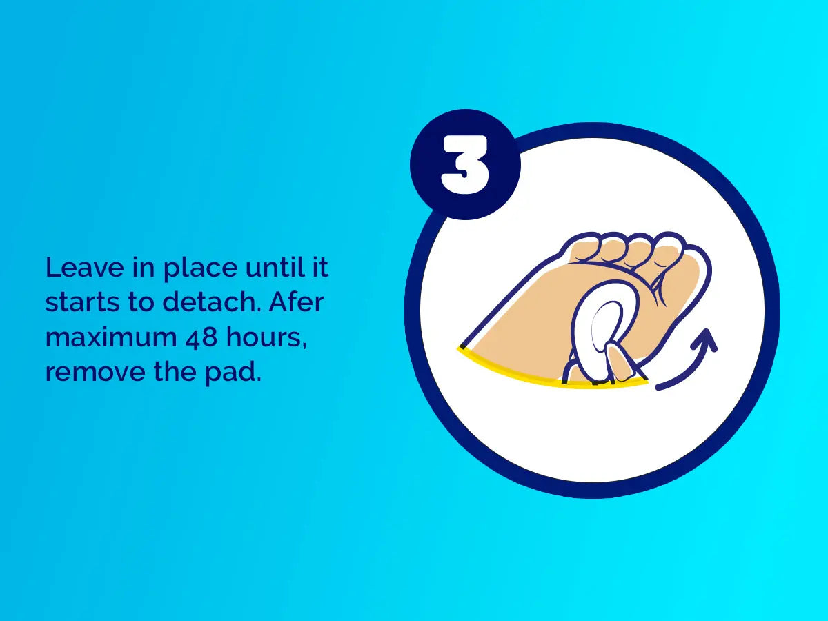 Callus Removal Pads