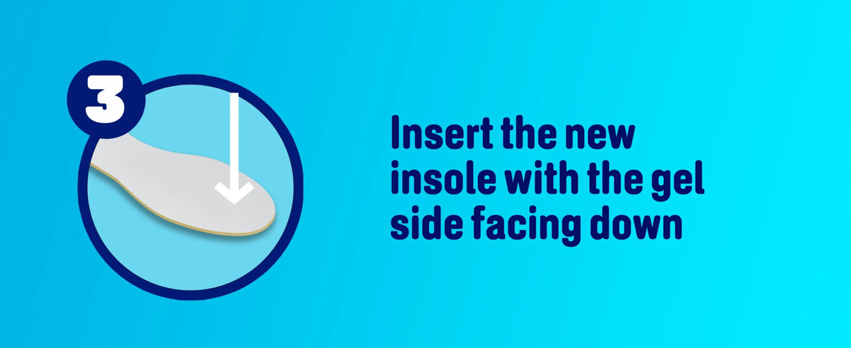 Warm Feet Insoles