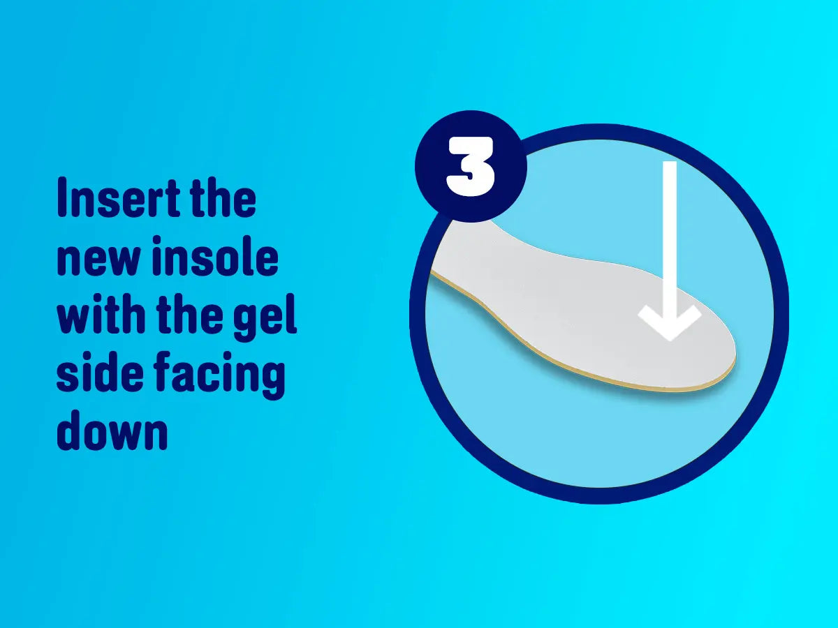 Warm Feet Insoles