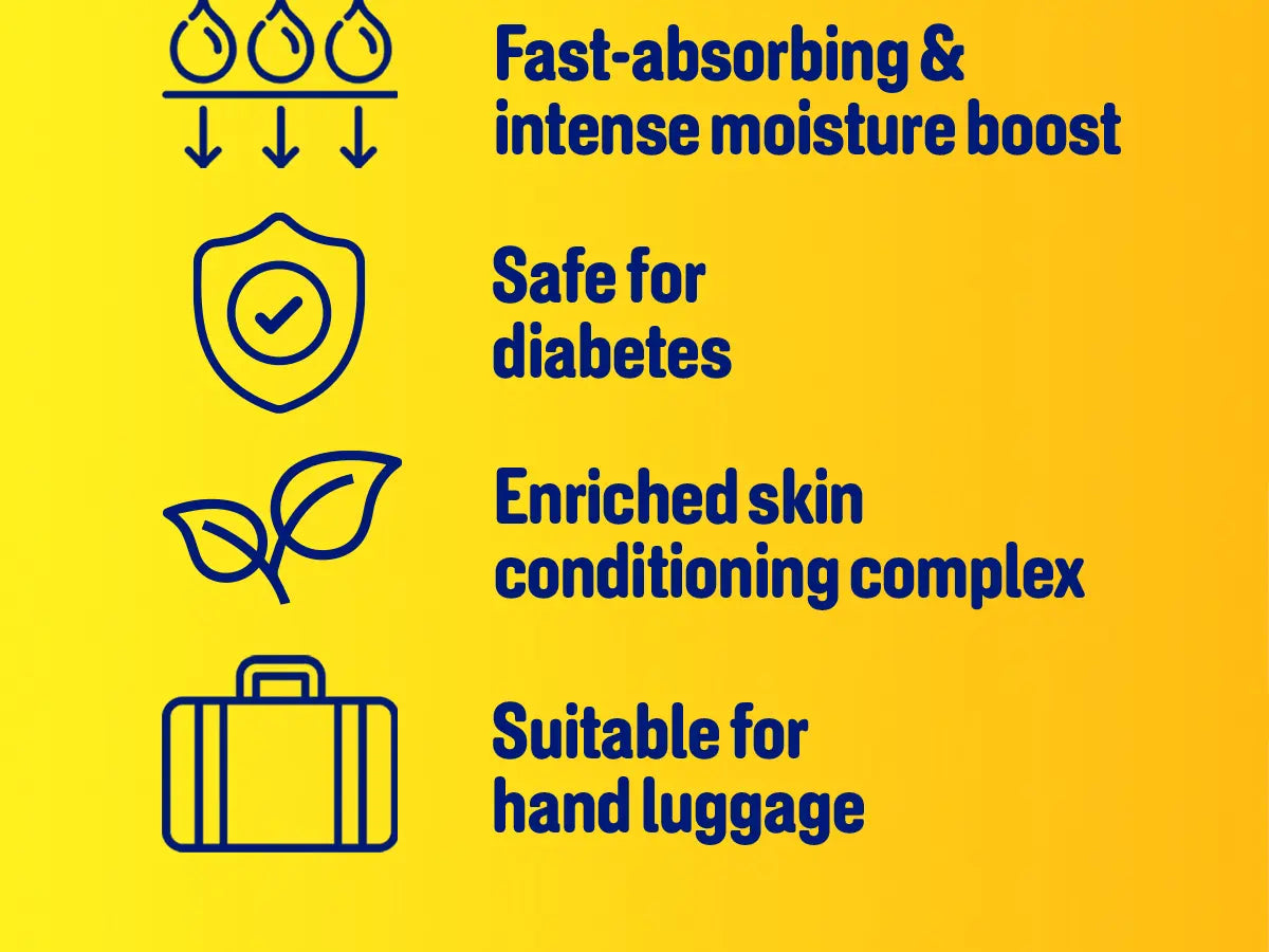 Hydration Boost for Dry Skin Foot Cream 150ml