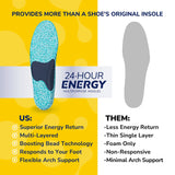 Dr. Scholl’s™ 24-Hour Energy Multipurpose Insoles, Size 5-9