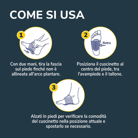 Fascia plantare di supporto per piedi piatti e arcate plantari basse