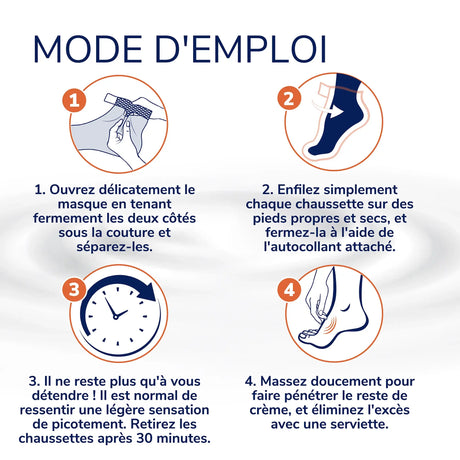 Dr Scholl's Masque pieds apaisant et revitalisant pour pieds fatigués et douloureux