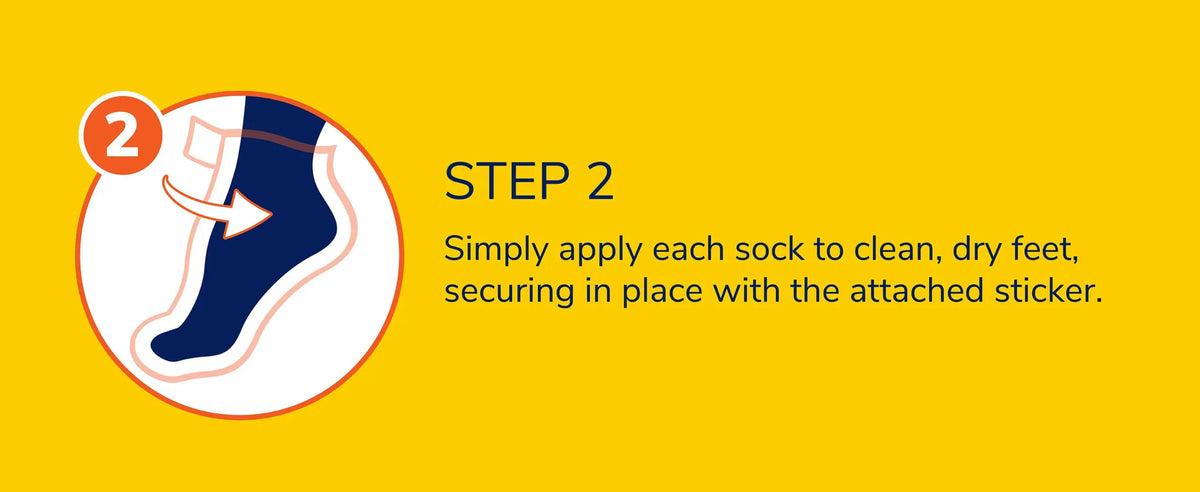 Soothing and Revitalising Foot Mask for Tired, Achy Feet