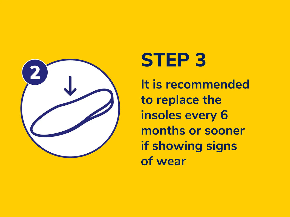Tri Comfort Insoles Large