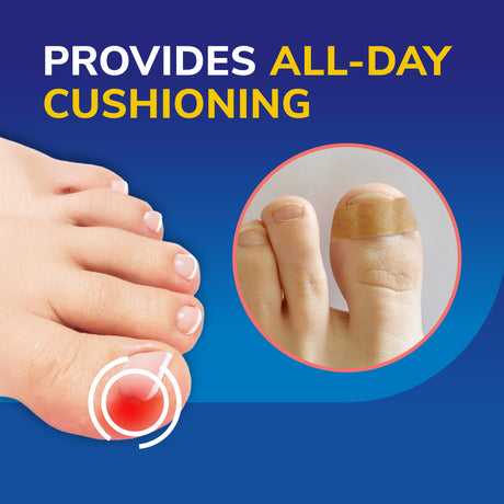 Ingrown Toenail 12-Hour Pain Relief Strips