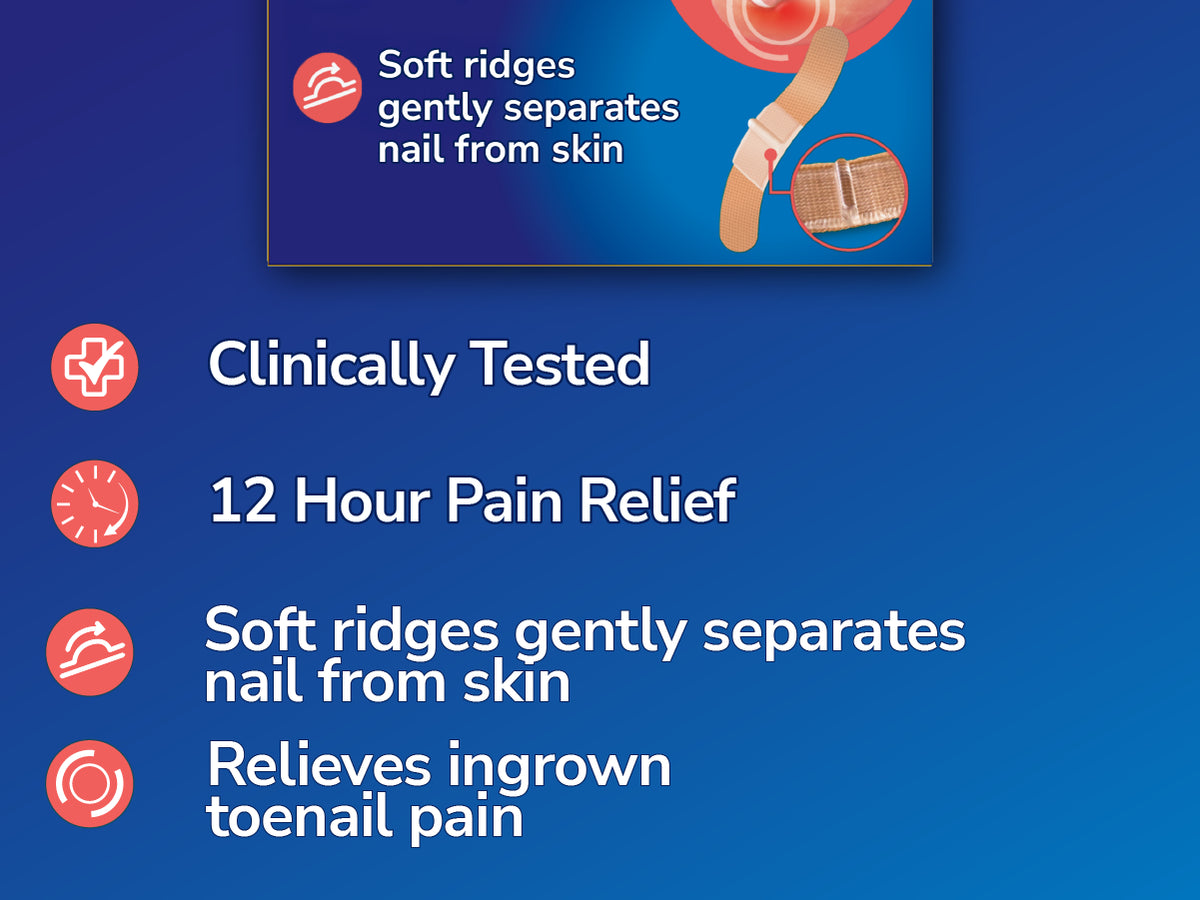 Ingrown Toenail 12-Hour Pain Relief Strips
