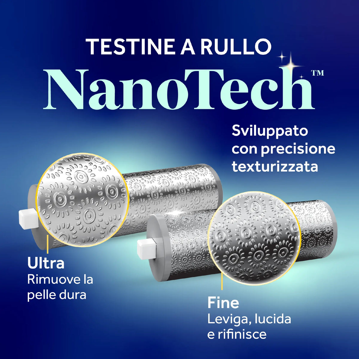 Pedi Perfect Pro professionell elektrisk fotpedikyr
