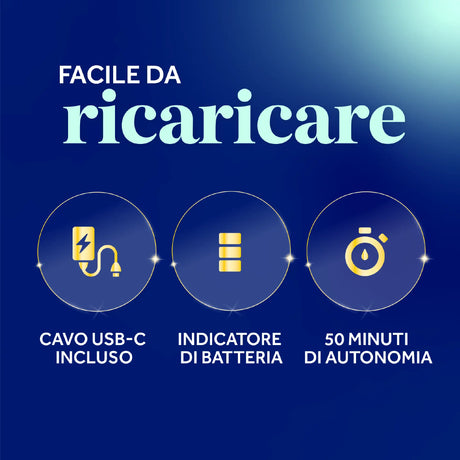 Pedi Perfect Pro Pedicure Elettrico Professionale Piedi