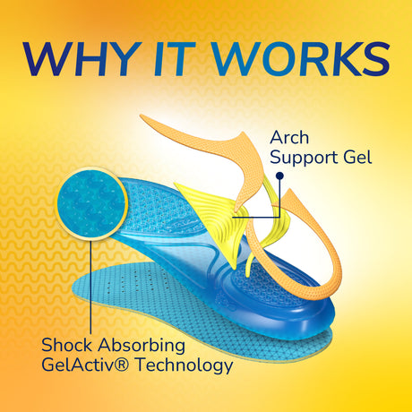GelActiv™ Freizeiteinlegesohlen