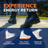 Advanced Pain Relief Insoles