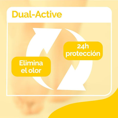 Scholl Fresh Step para pies Anti-Transpirante