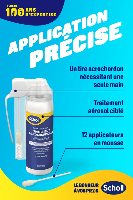 Traitement Acrochordons Freeze Away