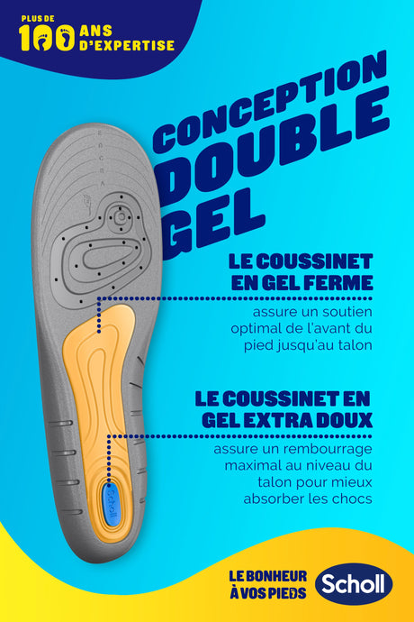 Semelles Scholl GelSoft Professionnelles Hommes - Pointure 40-46.5