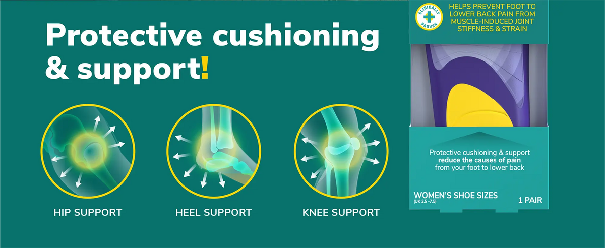 Prevent Pain Insoles for Women
