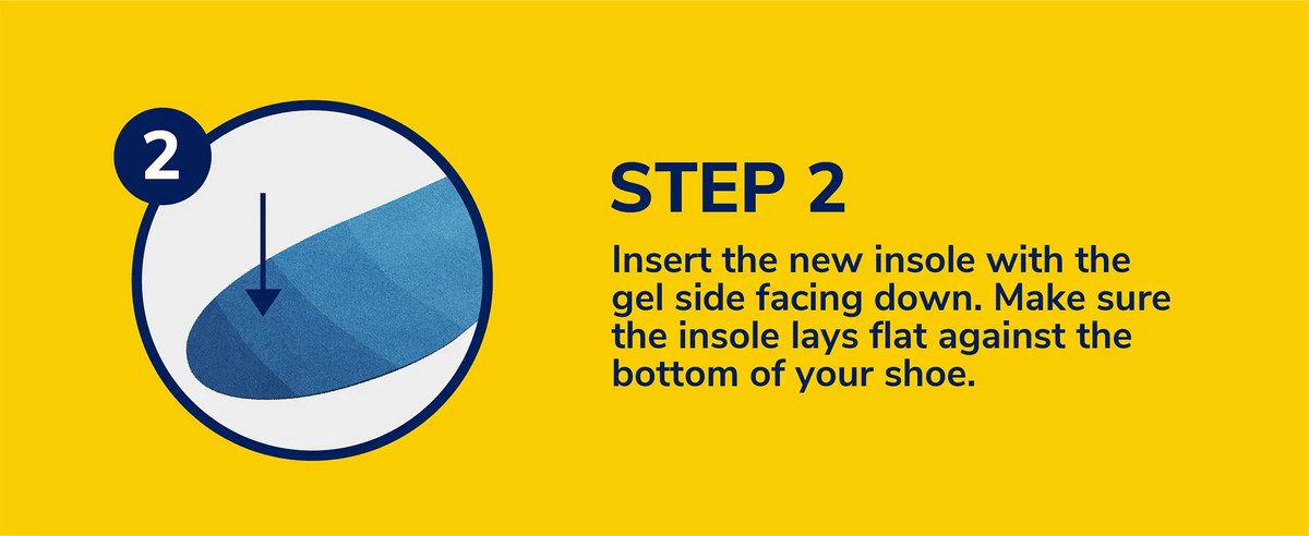 Prevent Pain Insoles for Women
