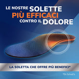Solette Advanced Pain Relief