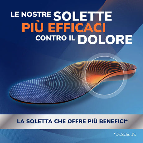 Solette Advanced Pain Relief