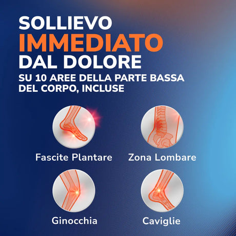 Solette Advanced Pain Relief