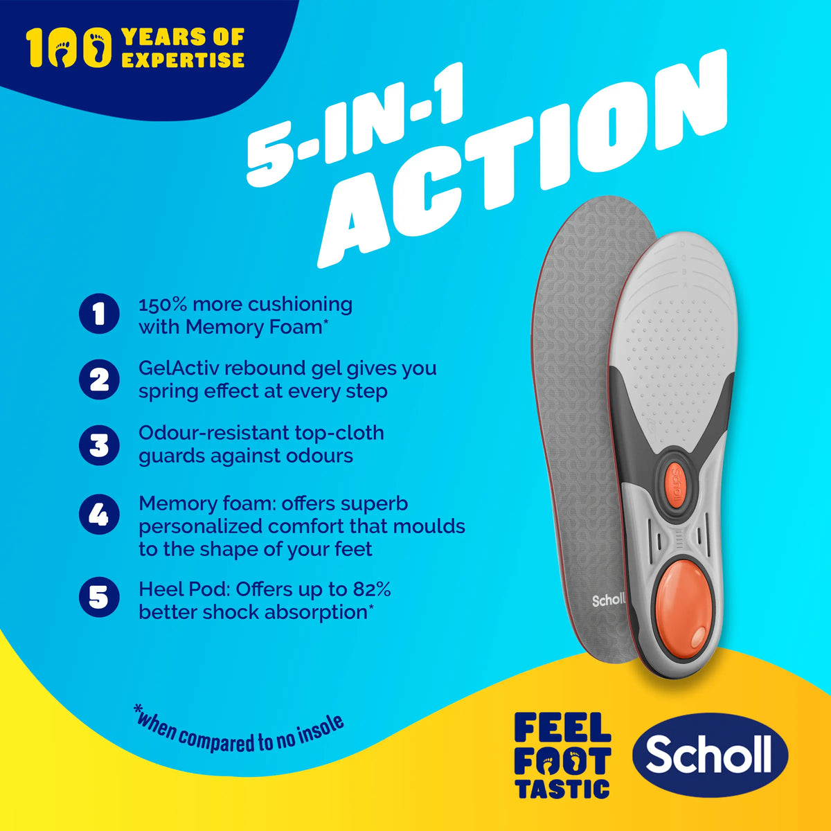 Scholl LiquiFlex™ innleggssåle med ekstra støtte (Large)