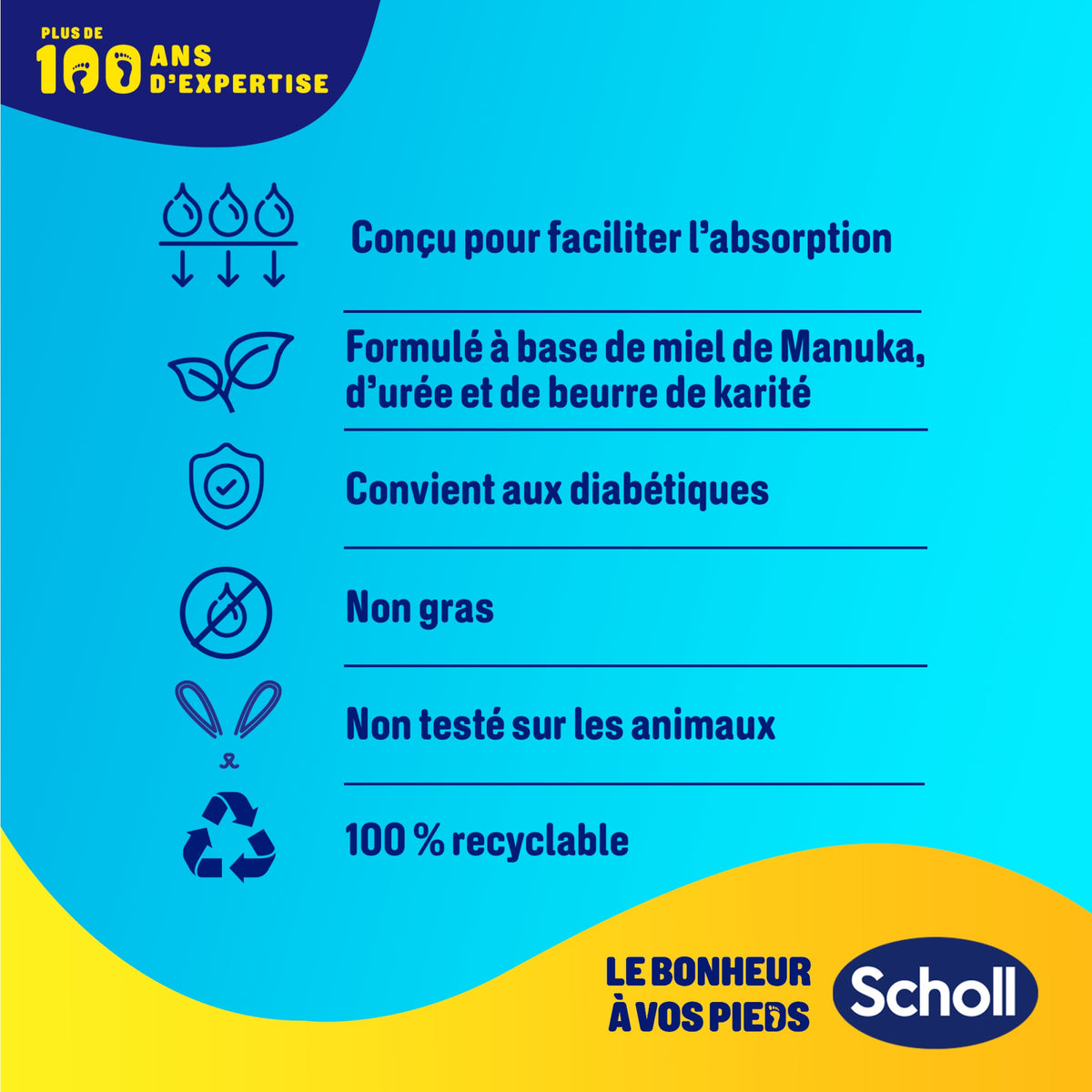 Máscara nutritiva para pés Scholl com mel de manuka