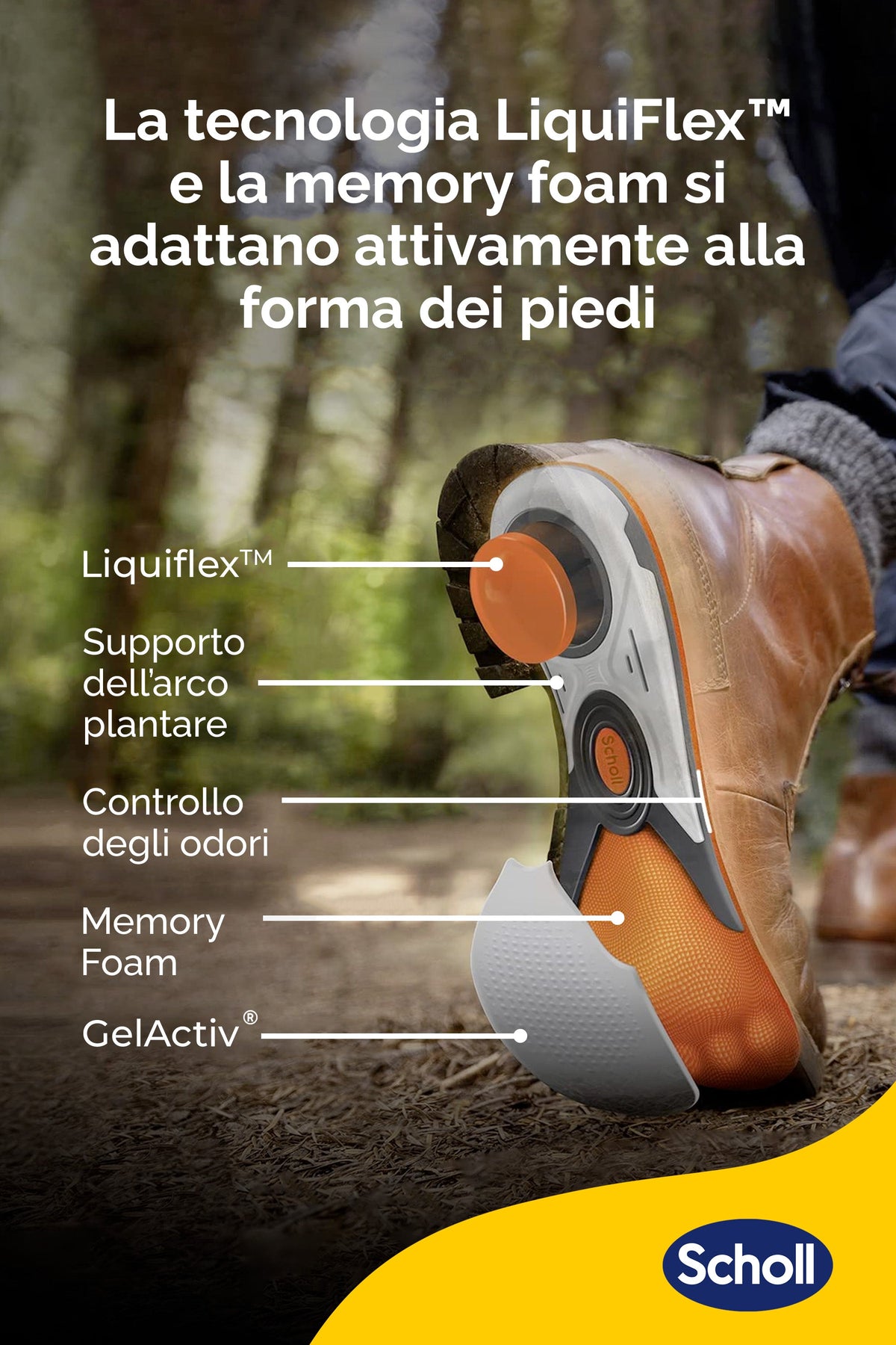Scholl LiquiFlex™ Extra Supporto per scarpe da lavoro, stivali e scarpe antinfortunistiche, taglia S