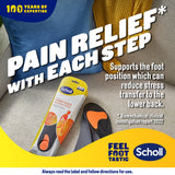 Orthèse Scholl In-Balance® pour soulager les douleurs lombaires