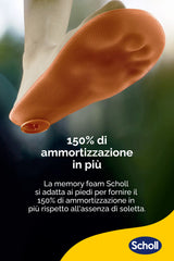 Scholl LiquiFlex™ Extra Supporto per scarpe da lavoro, stivali e scarpe antinfortunistiche, taglia S