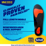 Orthèse Scholl In-Balance® pour soulager les douleurs lombaires