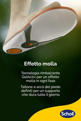 Scholl LiquiFlex™ Extra Supporto per scarpe da lavoro, stivali e scarpe antinfortunistiche, taglia S