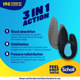 Scholl In-Balance® -pohjallinen kantapääkivun lievitykseen