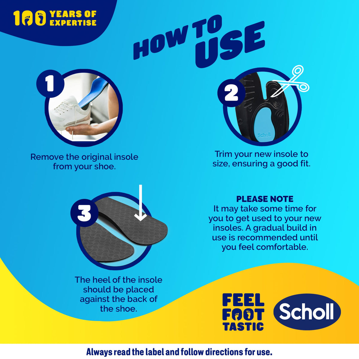 Scholl In-Balance® -pohjallinen kantapääkivun lievitykseen
