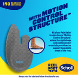 Scholl In-Balance® -pohjallinen kantapääkivun lievitykseen