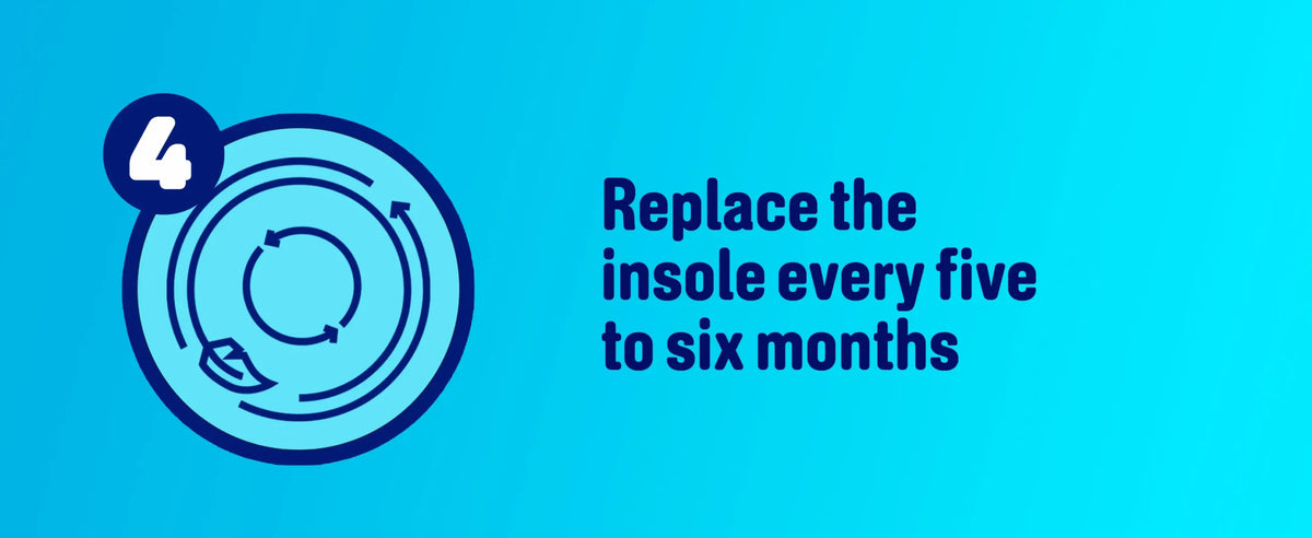 GelActiv™ Running Insoles for Men