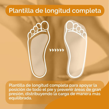 Plantillas Scholl In-Balance para el alivio del dolor en la zona lumbar